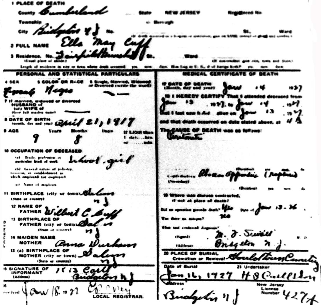 Mitsawokett New Jersey death certificates